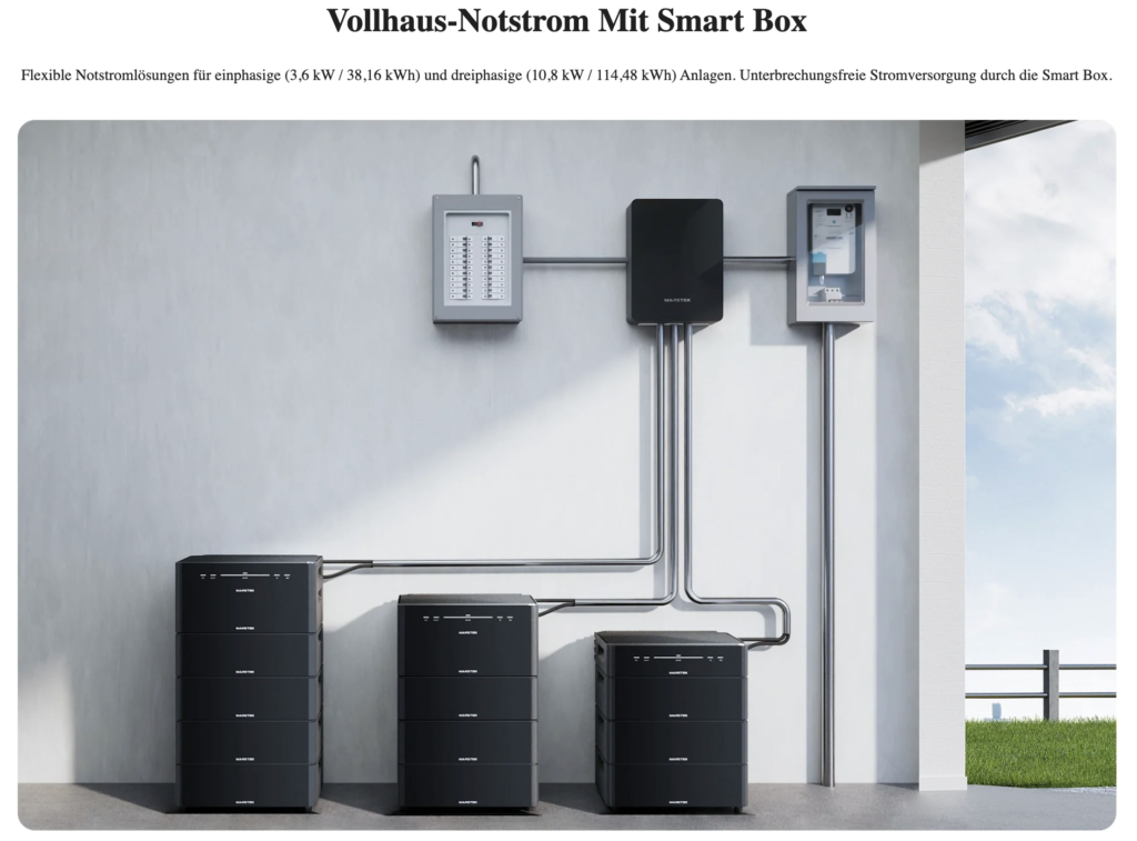 Marstek Vollhaus-Notstrom mit Smart Box