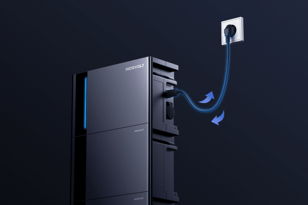 Indevolt Powerflex 2000 ECO: ac batterij review