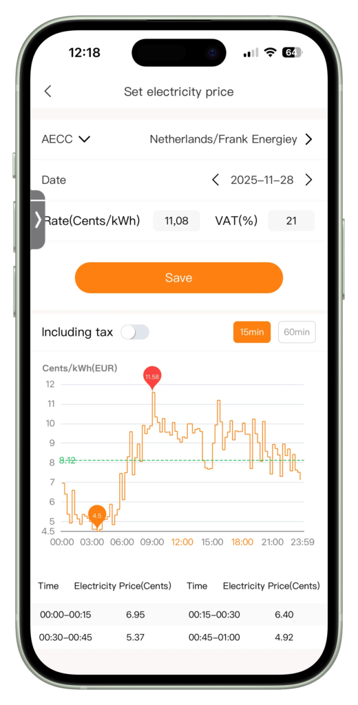 Lunergy app dynamisch tarief
