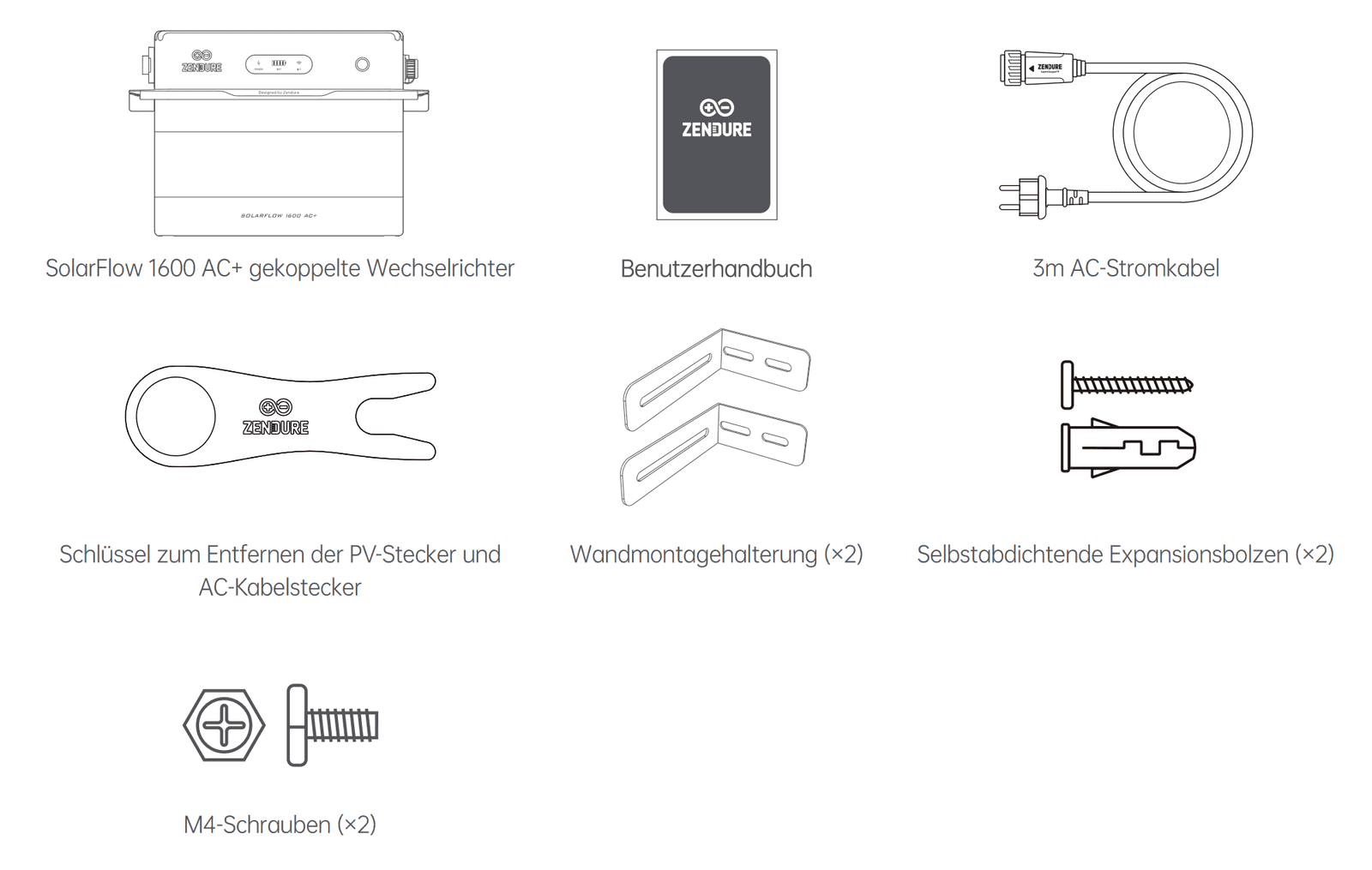 Was ist in der Box: Zendure SolarFlow 1600 AC+