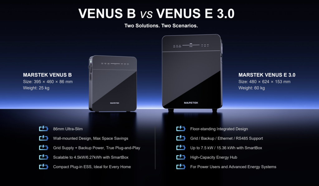 Marstek Venus B versus Marstek Venus E