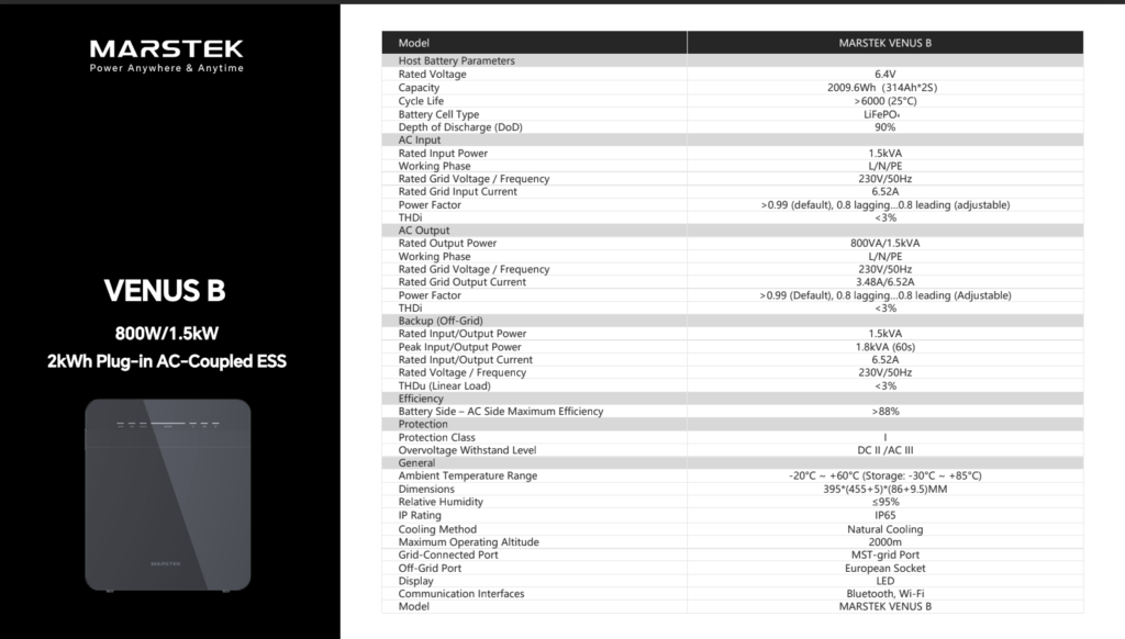 Specificaties van de nieuwe Marstek Venus B de nieuwe ultradunne thuisbatterij van Marstek met 8,6cm