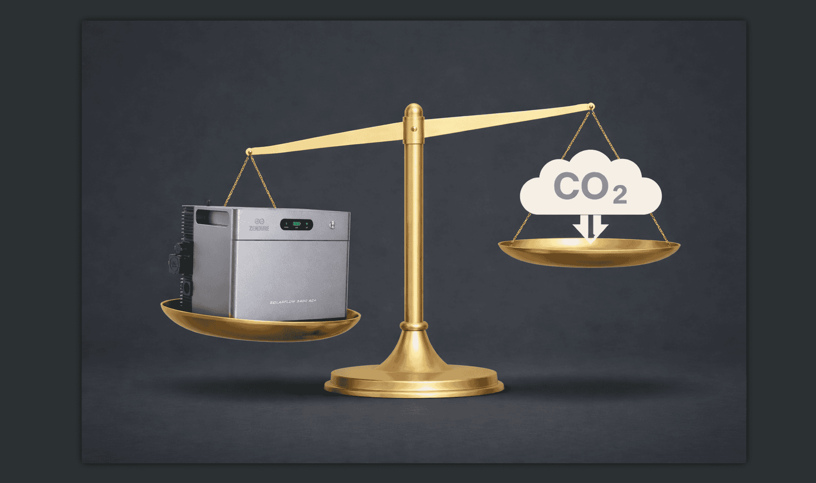 CO2 impact thuisbatterij / stekkerbatterij lfp