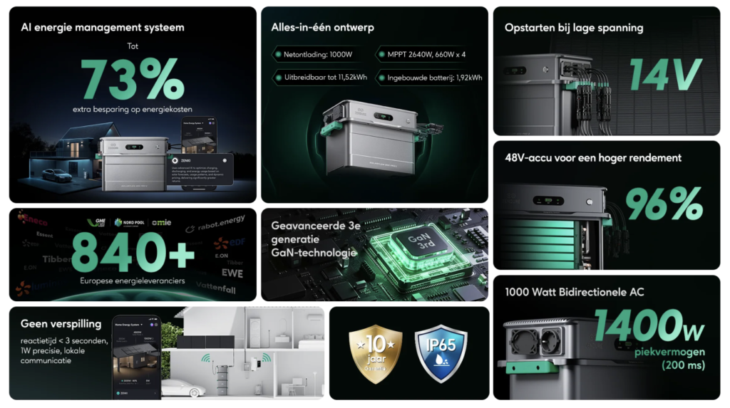 Specificaties Zendure SolarFlow 800 Pro 2