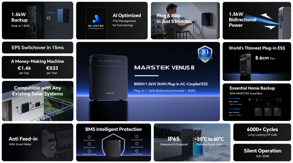 Belangrijkste specificaties Marstek Venus B