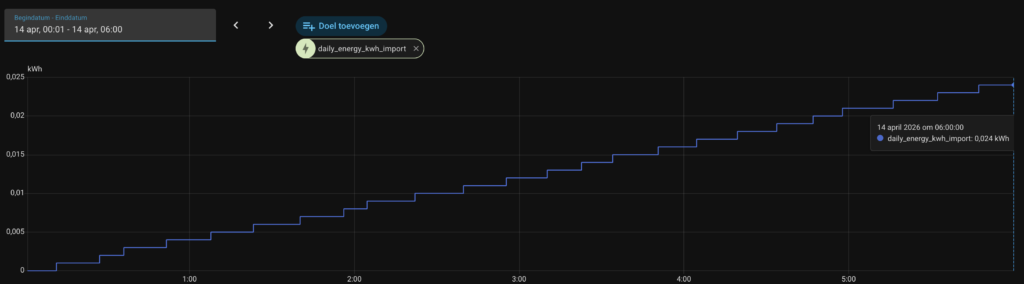 NOM test Jackery SolarVault: export