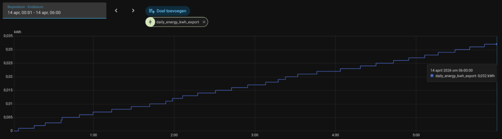 NOM test Jackery SolarVault: import