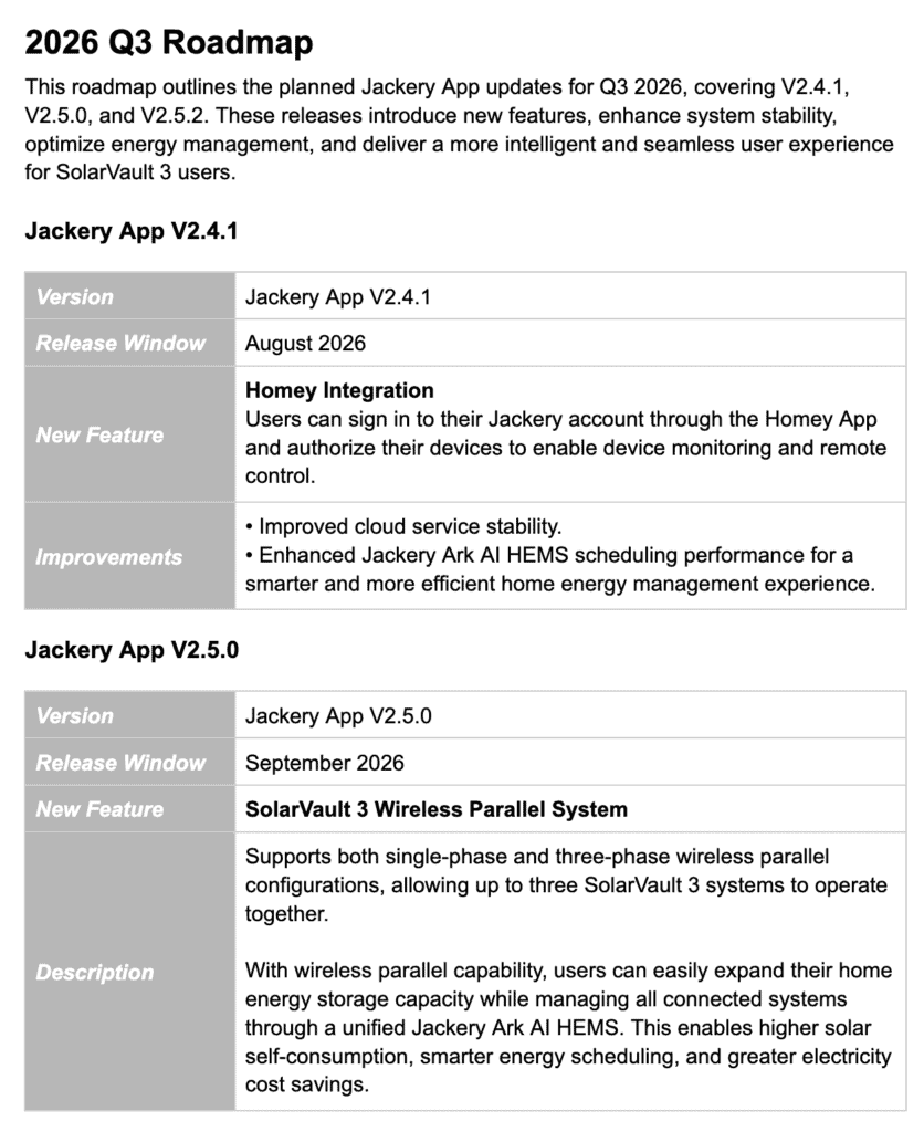Roadmap Jackery Q3 2026