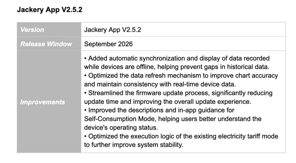 Roadmap Jackery Q3 2026