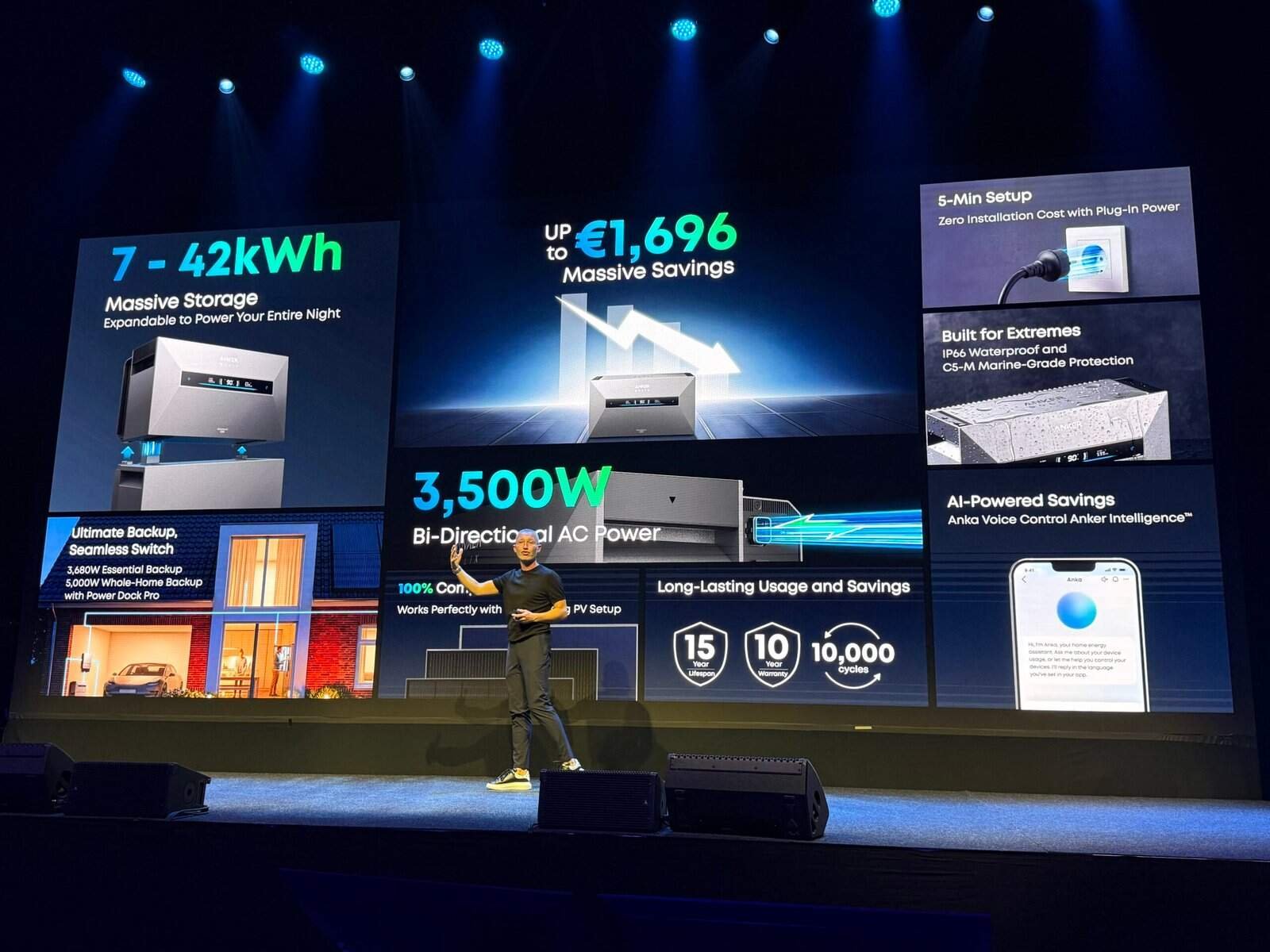 product launch Anker SOLIX Solarbank Max AC