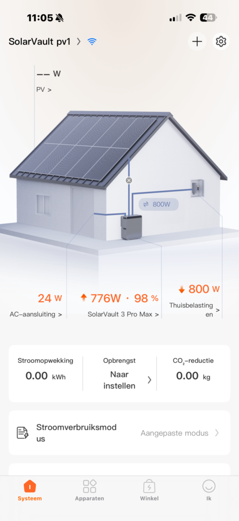 Gecombineerde load naar huis. De opwek van de micro-omvormer wordt gecombineerd met de Jackery SolarVault 3 Pro Max AC.