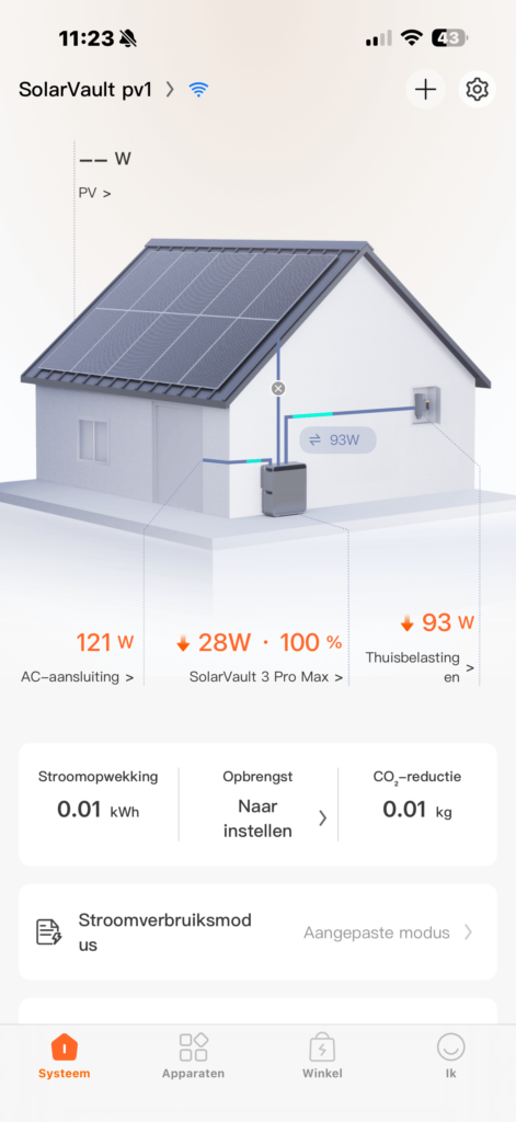 Als batterij vol is wordt de opwek van de zonnepanelen van de micro-omvormer naar het huisnet gestuurd