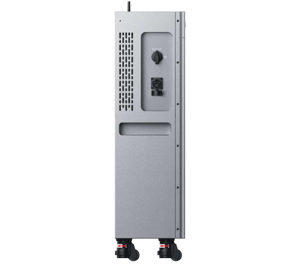 Zendure Mix 4000 AC+ linkerkant aansluitingen