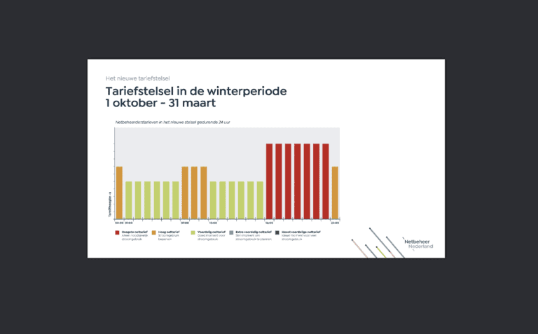 Tijdsafhankelijke nettarieven vanaf 2029, winter tarieven