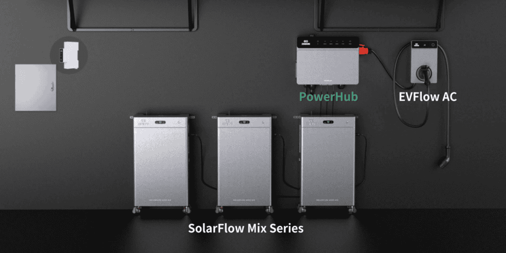 PowerHub en EVFlow AC