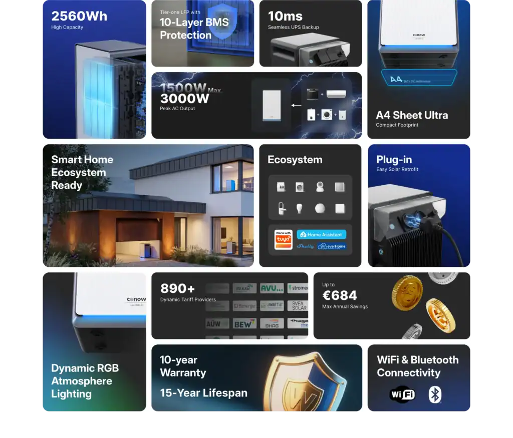 Conow Lyra Pro specs