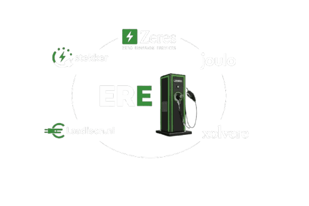 ERE-inboekers Joulo, Zeres, Stekker.com, Laadloon introductie en voorstellen