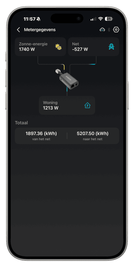 Samduo P1 meter opbrengst zonnepanelen in app