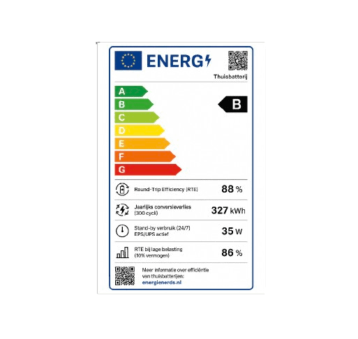 energielabel thuisbatterijen