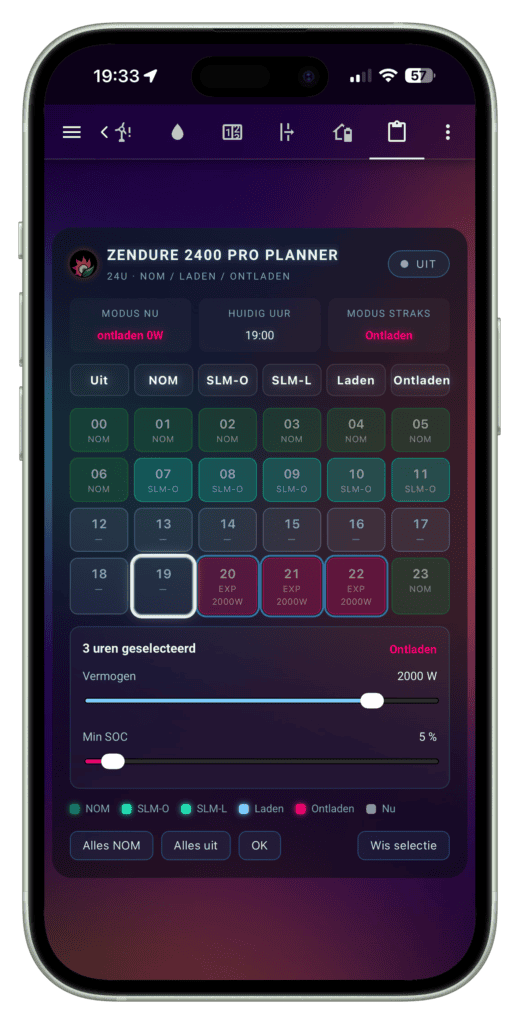 Zendure Scheduler / Planner Home Assistant integratie energienerds