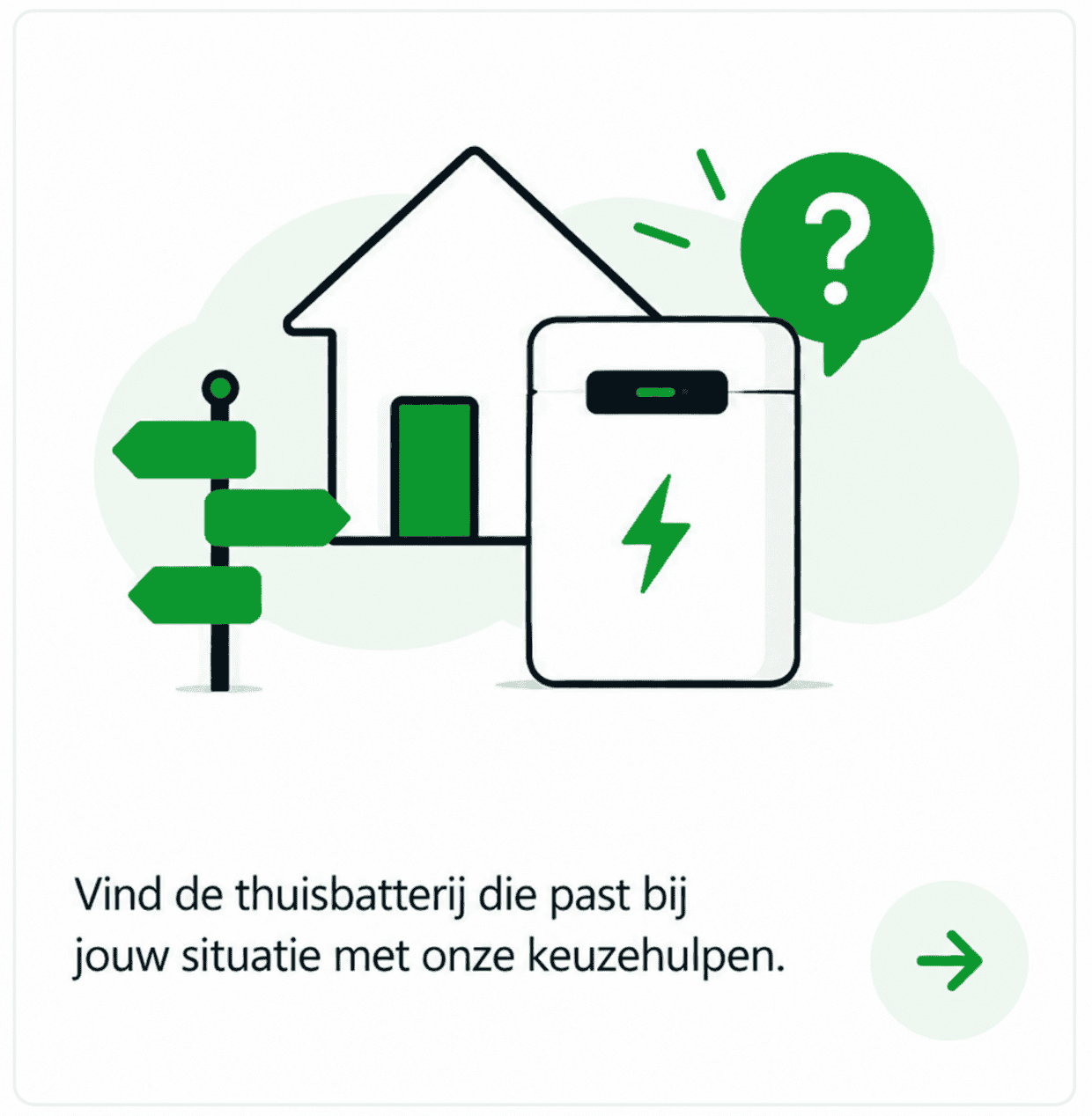Thuisbatterij KeuzeHulpen: database met reviews, prijsvergelijkingen, kWh grootte bepaler enz