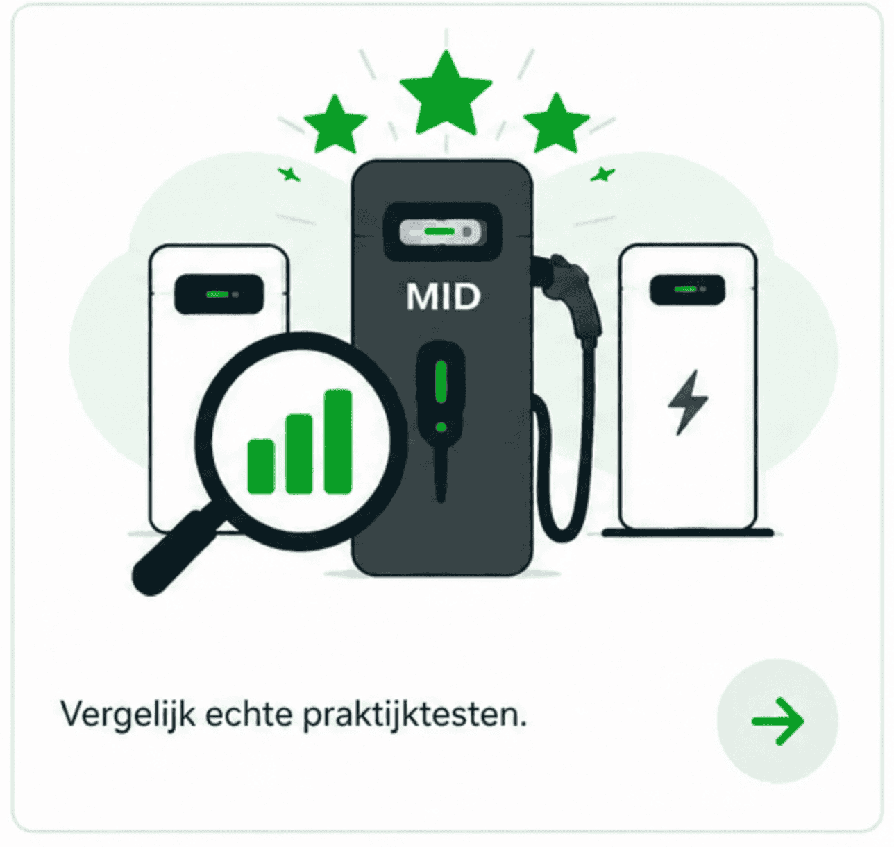 MID Laadpaal review vergelijker database
