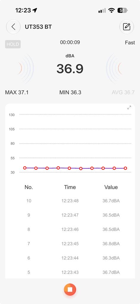 Geluid Anker SOLIX Max test