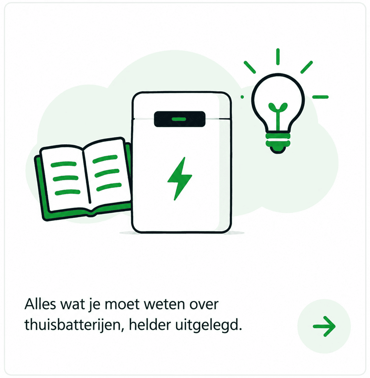 Thuisbatterij basis informatie, alles wat je wil weten over een thuisbatterij