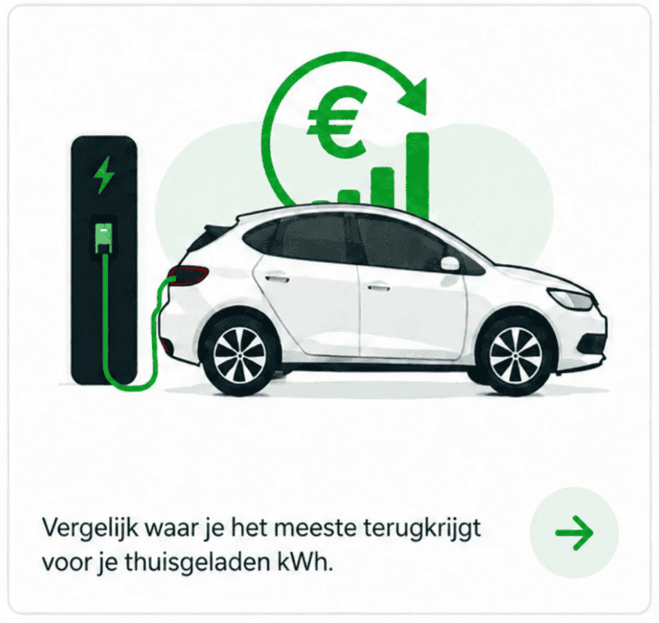 ERE-registratie prijsvergelijker